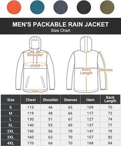 Veste coupe-vent unisexe d'été imperméable et légère avec fermeture éclair pour la course à pied Protection solaire Vêtements respirants - Product Image 6