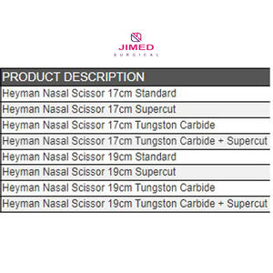 Tijeras Nasales Heyman Premium - Instrumento Quirúrgico Manual de Alta Calidad para Uso Ortopédico, Herramienta de Acero Inoxidable con Certificación CE - Product Image 5