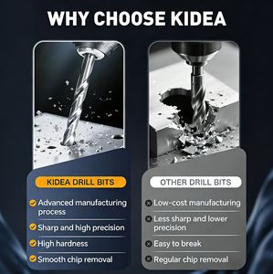 키데아 툴즈 풀 그라운드 M35/M42 내구성 및 고정밀 맞춤형 브라이트 실버 트위스트 드릴 비트 (금속 드릴링용) - Product Image 4