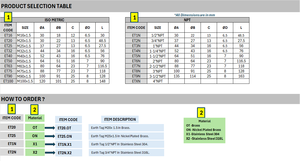Herramienta de etiqueta de tierra de suministro al por mayor para aplicaciones de puesta a tierra flexibles o uso de fácil montaje disponible a precio de exportación - Product Image 2