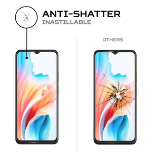 ฟิล์มกันรอยหน้าจอ ANTISHOCK สำหรับ Oppo A38 พร้อมคุณสมบัติป้องกันการกระแทก - Product Image 5