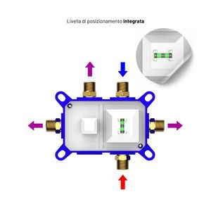 Serie di rubinetti da bagno e doccia a parete a 3 vie a leva con cambio e sistema di installazione Box integrato - Product Image 6