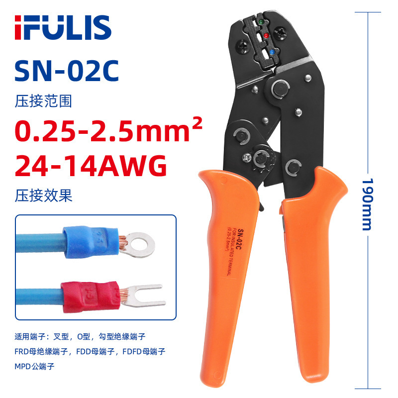 plier