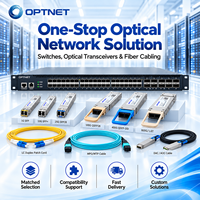Tingkatkan Uplink Hotel dan Taman Perkantoran dengan Port Switch yang Sesuai, Transceiver Optik, dan Solusi Jaringan Kabel Fiber