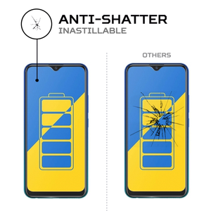 ANTISHOCK <b>Screen</b> <b>Protector</b> for Vivo Y15 2019 Premium Protective Film for <b>Phone's</b> Display - Product Image 4