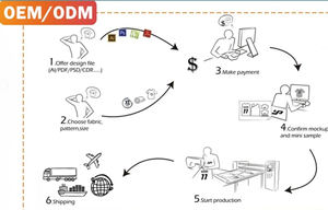 Camiseta de Hombre con Estampado Personalizado, Lavado Ácido, 100% Algodón, Estilo Hip Hop Urbano Vintage de Gran Tamaño con Logotipo, Tejido de Punto de Secado Rápido - Product Image 6