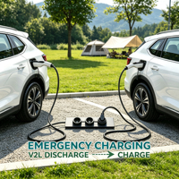 Chargeur EV portable 3,5 kW 16 A 240 V Mode 2 EVSE, chargeur de voiture électrique avec déchargeur V2L, Type 2 Type 1 GBT, contrôle par application