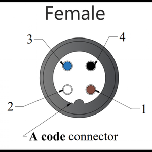 M12รหัสตัวเมีย90มุม4-PIN 4x0.34มม. สายเคเบิลสีดำแบบไม่หุ้มฉนวน10เมตรขั้วต่อโลหะทองแดงอัลลอยด์ IP68ที่อยู่ TPU อินเดีย - Product Image 6