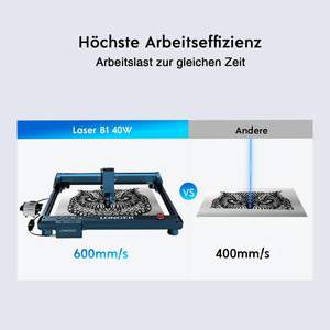 Graveur laser automatique Longer B1 40W avec support d'air, graveur laser DIY pour bois, métal, papier, acrylique, verre, cuir, 450x440mm - Product Image 3