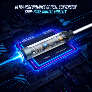 Cáp âm thanh TOSLINK quang học sang 3,5 mm Aux Bộ chuyển đổi kỹ thuật số sang analog đơn hướng Hỗ trợ 24-bit/192KHz cho âm nhạc, trò chơi, TV - Product Image 3