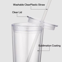 Gobelet à double paroi en plastique transparent pré-percé de 24 oz pour globe à neige avec paille – Vente en gros