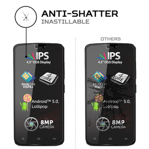 ฟิล์มกันรอยหน้าจอออลวิว วี1 ไวเปอร์ อี แอนติช็อคสำหรับทุกรุ่น - Product Image 4