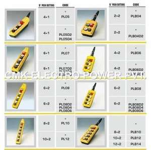 Station pendante à bouton-poussoir CMK pour grue EOT série PLN IP65 commutateur de commande de palan triphasé 5A Contacts OEM - Product Image 2
