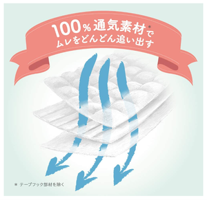 Pañal de bebé Kao Merries fácil de usar con gran transpirabilidad Pañales Merries en CAJA Mediano 120 piezas - Product Image 3