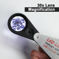 30X Rechargeable Jewelers Loupe with UV Light, 22mm Optical Len & 4 Light Modes for Gemologists, Coin & Stamp Inspection (OEM)