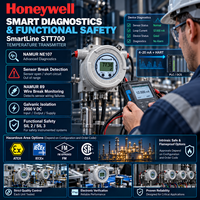 100% Original Honeywell SmartLine STT700 Pemancar Suhu 4-20mA HART 7 RTD Pt100 Termokopel Input Ganda