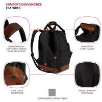Mochila Deportiva y de Playa Unisex con Panel Solar Anti-Robo, de Alta Calidad y Neopreno Impermeable, Hecha en Pakistán