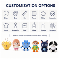 Jouets en peluche personnalisés de 10 cm, mini personnages, animaux mignons, poupées en peluche, conception OEM ODM pour cadeaux en gros