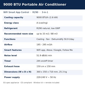 Aire Acondicionado Portátil de 9000 BTU con Control por Aplicación WiFi Inteligente, 3 en 1: Ventilador, Deshumidificador, R290, Temporizador de 24h, Función Follow Me, para Habitaciones de hasta 33m2 - Product Image 3