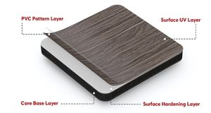 Panel de Pared de Carbón de Bambú de 5 mm, Mármol Verde Esmeralda Oscuro con Vetas Doradas, 1220x2440 mm, Fabricado en Vietnam para Hoteles y Bares de Lujo - Product Image 5