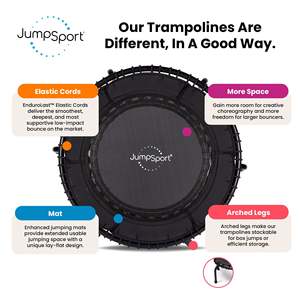 JumpSport 370 Home Gym Trampolino Fitness Resistente da 99 cm con DVD 4-in-1 Professionale in Acciaio e Polipropilene Sicuro e Nero - Product Image 3