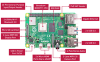 Raspberry Pi 4B Original del Reino Unido, Computadora Raspberry Pi 4 Modelo B con 8 GB de RAM