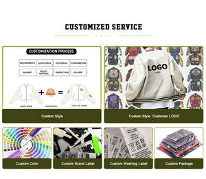 Chaquetas Varsity Personalizables para Hombre, Cuello Alto, Ropa Urbana para Exteriores con Logotipo Único y Talla, Estilo Universitario - Product Image 5