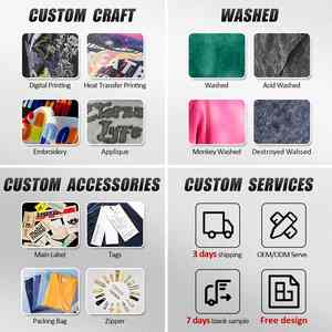 2025 Premium respirant coupe-vent veste deux pièces coupe-vent ensemble pour hommes en gros coupe-vent survêtements pour femmes et hommes - Product Image 6