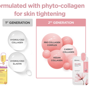 Mascarilla Facial Hidratante y Reafirmante con Colágeno MEDIHEAL Collagen Impact Essential, 10 Unidades, Paquete de 5 Unidades, Cuidado de la Piel Coreano - Product Image 3