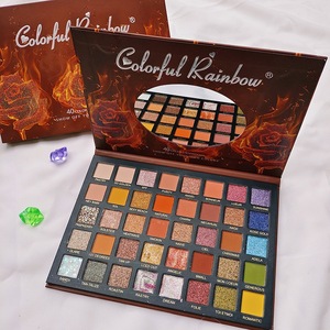 40 Color High Pigment Luminous Metallic <b>Shimmer</b> Waterproof Mineral Powder <b>Eyeshadow</b> Palette - Product Image 2