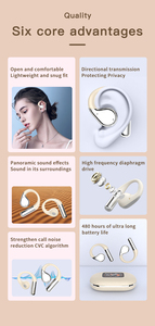 Écouteurs sans fil True Wireless populaires, avec crochets d'oreille, à bas <span class=keywords><strong>prix</strong></span>, Q31 Macaron en Pods I12, mini écouteurs mains libres TWS - Product Image 2