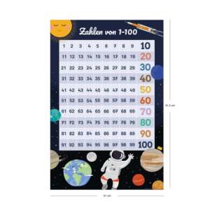 ผลิตภัณฑ์ดีไซน์จักรวาลและนักบินอวกาศตัวเลข 1-100 สำหรับผู้ที่ชื่นชอบคณิตศาสตร์ - Product Image 2