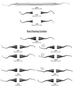 Instrumentos quirúrgicos de mango hueco Barnhart Dental Gracey, curetas GoldMan con fuente de alimentación Manual, escaladores dentales - Product Image 2