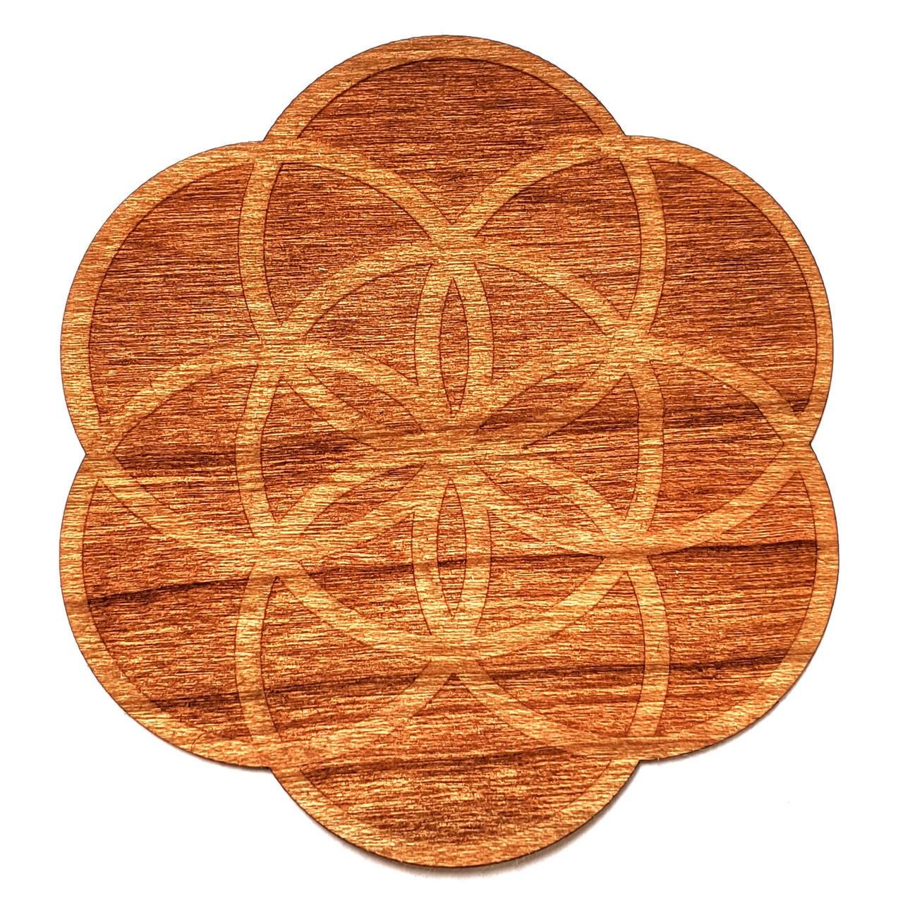 กำหนดเอง