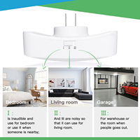 Mol Repeller Plug In Met Behulp Van Dual Speakers Sonische Echografie En Ozon Om Zich Te Ontdoen Van Muizen Kakkerlakken Fruitvliegen Stinken Insecten
