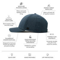 Gorras de béisbol deportivas de primera calidad con logotipo personalizado Diseño bordado de ajuste ajustable para hombres Mujeres Tela común plana de moda