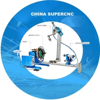 Fabricants chinois Équipement de soudage automatique Table rotative Moteur à courant continu Moteur pas à pas Soudage industriel Positionneur rotatif