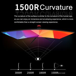 Siêu mỏng cong IPS LCD máy tính máy tính để bàn chơi game màn hình 2k - Product Image 5