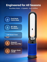 Yeyun Appareil Tout-en-un Chaud et Froid : Refroidissement 30W, Chauffage 1200W, Filtre Magnétique, 80 °   Oscillation, minuterie 0-9H