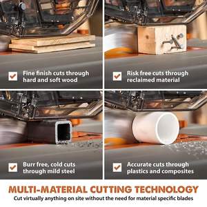 Sierra de mesa motorizada 15A con ruedas y soporte de tijera, eléctrica, para corte multimaterial, hoja de 10 pulgadas, corte longitudinal de 26 pulgadas, profundidad de corte de 3-3/8 pulgadas, inclinación de 0-45 grados - Product Image 6
