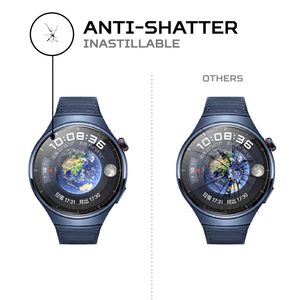 ANTISHOCK สำหรับหัวเว่ยวอทช์ 4 โปรฟิล์มกันรอยหน้าจอ อุปกรณ์เสริมระดับพรีเมียมเพื่อปกป้องจอแสดงผลของนาฬิกาของคุณ - Product Image 5