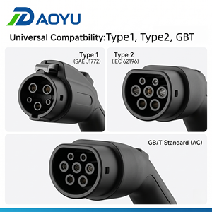 Chargeur EV intelligent double pistolet 7kW*2 avec équilibrage de charge Type 2 Type 1 GBT OCPP Station de recharge via application pour la communauté résidentielle - Product Image 2