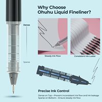 Ohuhu Liquid Fineliner Stylos à Dessin 9 Tailles Écriture Lisse pour Dessin Croquis Journalisation Anime Artistes Débutants-Kohala