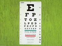 SS Fabricación Snellen Distance Vision Eye Chart (paquete de 1)