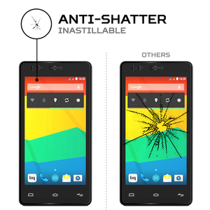 Protector de Pantalla ANTISHOCK para BQ Aquaris 45, Accesorio Móvil Duradero y Resistente a Impactos - Product Image 4