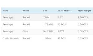 ขายตรงจากโรงงาน สร้อยคอเงินแท้ 925 ประดับพลอยไพลินสีม่วงเจียระไนทรงเจ้าหญิง 3.18 กะรัต ผลิตในห้องปฏิบัติการ ของขวัญงานแต่งงาน จี้จากอินเดีย - Product Image 3