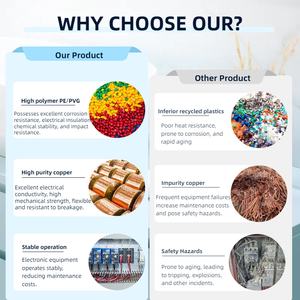 بسعر الجملة سلك نحاسي أساسي من المصنع ، كابل كهربائي خالي من الهالوجين منخفض الدخان مجدول من المصنع - Product Image 4