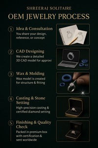 แหวนหมั้นเพชรทรงคุชชั่นรูปทรงยาว IGI CVD ขายส่ง เพชรเพาะเลี้ยงในห้องปฏิบัติการแบบกำหนดเอง 1CT-5CT DEF/VVS-VS เพชรเม็ดเดี่ยวราคาดีที่สุด - Product Image 4