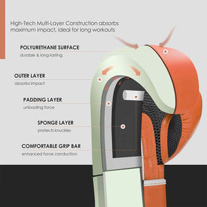 Gants en cuir de 12oz 14oz 16oz du Pakistan OEM en cuir Pu formation De Boxeo De Cuero Duraderos - Product Image 3