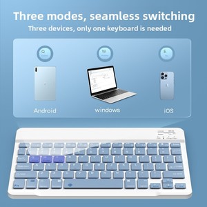 Set Tastiera e Mouse <span class=keywords><strong>Mini</strong></span> Wireless <span class=keywords><strong>2</strong></span>.4G RGB Retroilluminato per Tablet PC Ufficio Impermeabile Antiurto per Conferenze Esterno Portatile Disponibile - Product Image 4